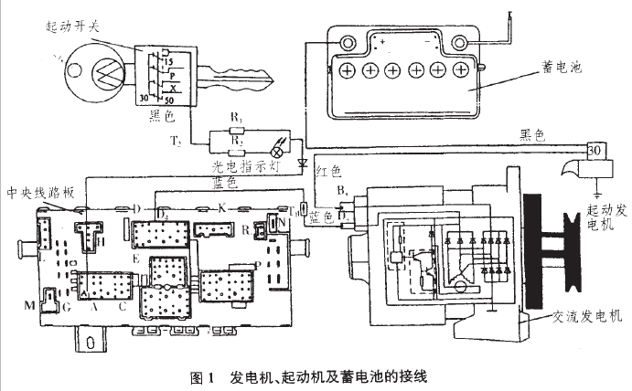 该车发电机、起动机及蓄电池的接线图