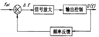 低速励磁电流保护方框图